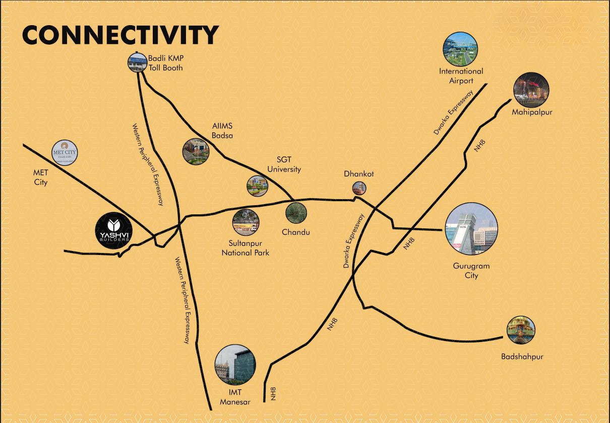 Connectivity